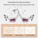 LuxEyes Revive: 3D Micro-Current Pulse Dark Circle Eraser