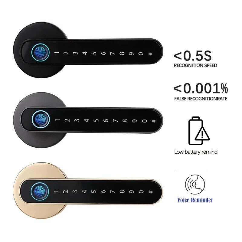 SecureTouch ProLock: Biometric Fingerprint Smart Door Handle