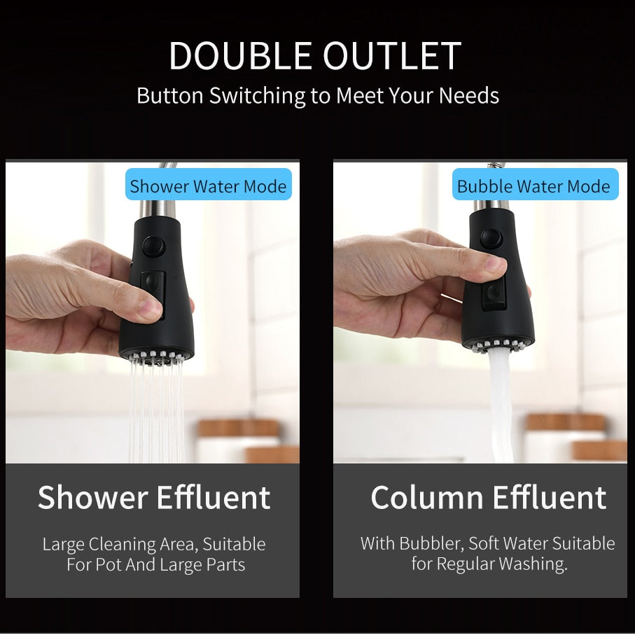 AquaFlex SmartTouch Faucet